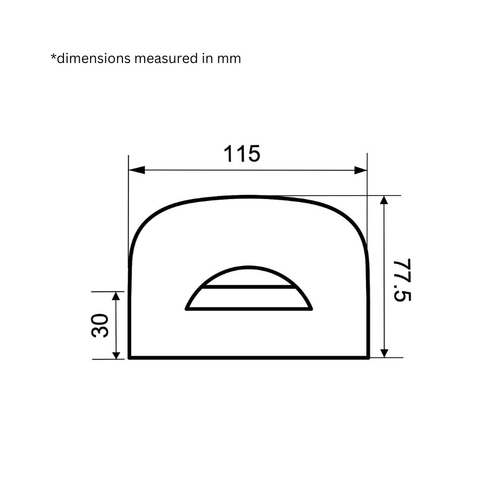 View Dimensions 1